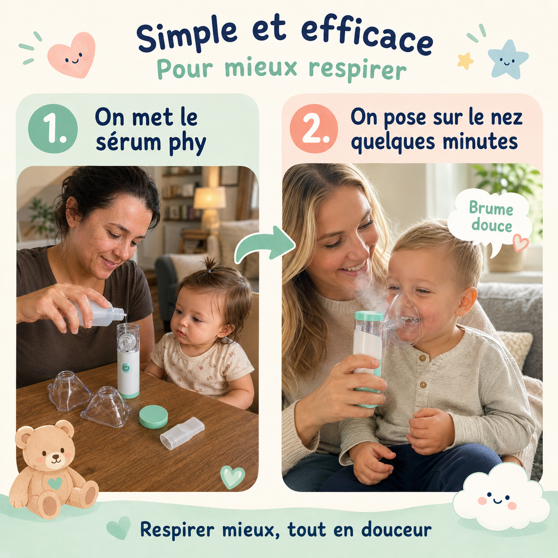 Nuage — utilisation en famille